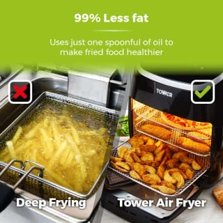 Tower 5-in-1 Air Fryer Oven 11L - Image 16